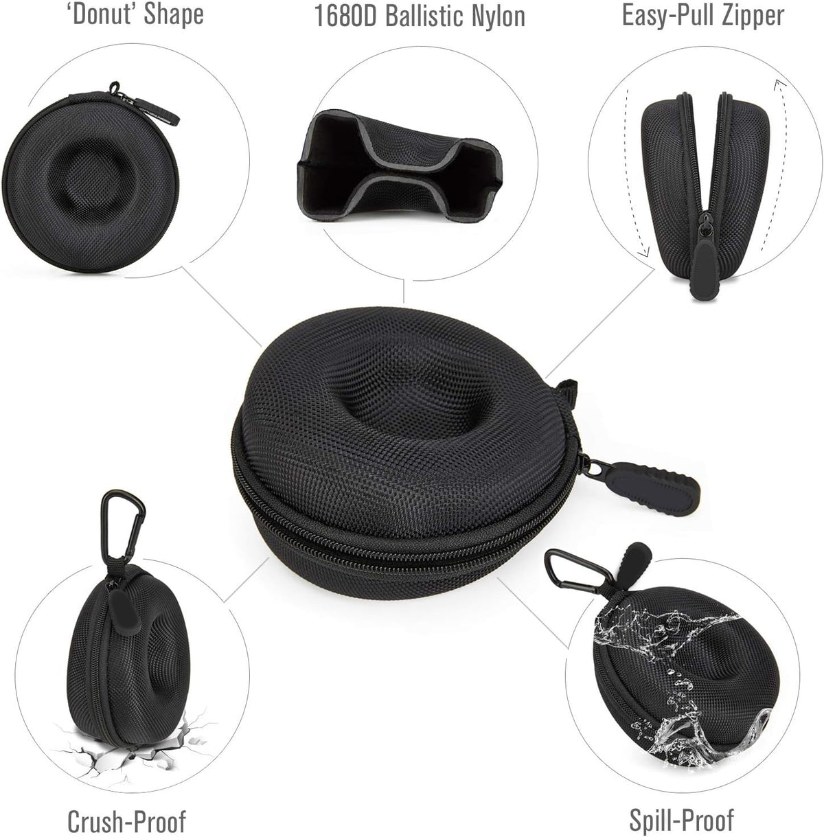 Black mesh pouch with features highlighted on a white background